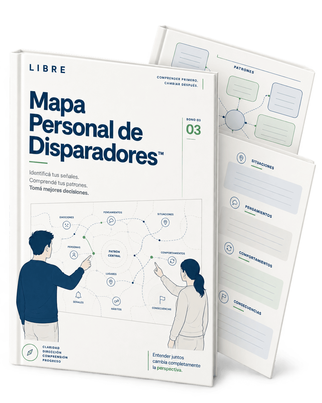 Mapa Personal de Disparadores