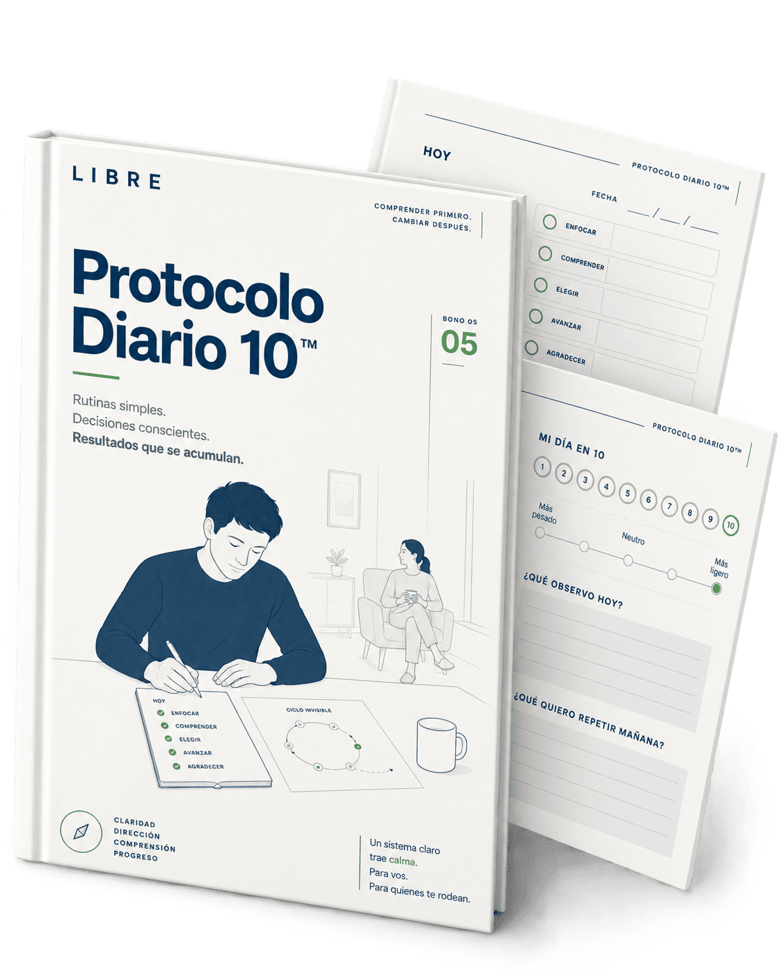 Protocolo Diario de 10 Minutos